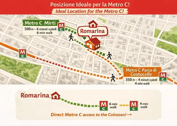 Romarina Roma